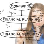 Why Your Financial Plan Must Go Beyond Investments | Steve Gaito