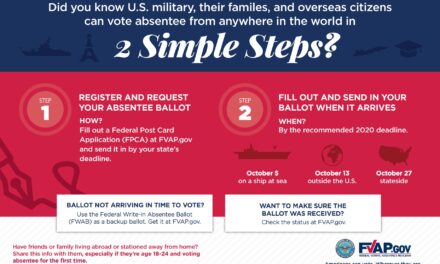 How to Help Friends Vote Absentee From Anywhere in the World