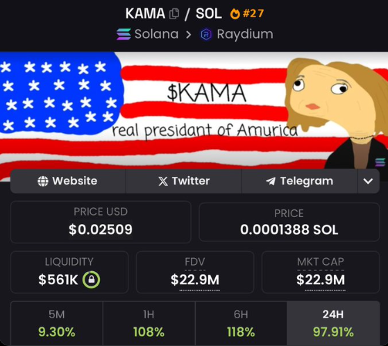 Kamala Harris Meme Coin Surges as Biden Exits Reelection Race, Sparking Crypto Frenzy