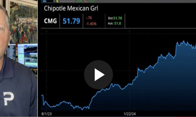 Chipotle’s Strong Q2 Performance Defies Market Trends with Impressive Growth and Expansion Plans