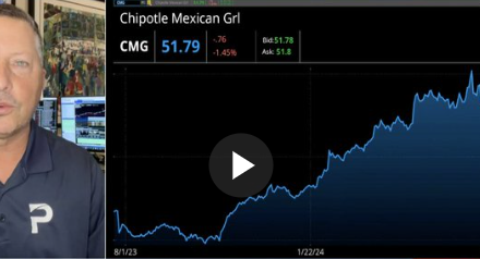 Chipotle’s Strong Q2 Performance Defies Market Trends with Impressive Growth and Expansion Plans
