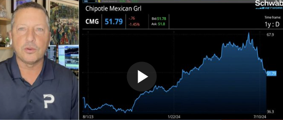 Chipotle’s Strong Q2 Performance Defies Market Trends with Impressive Growth and Expansion Plans