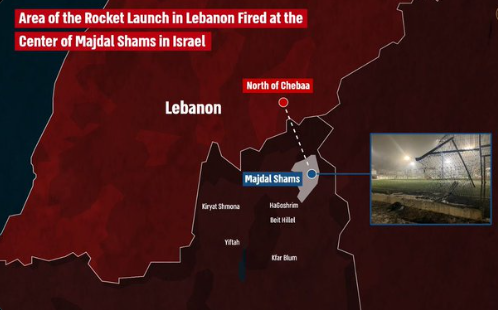 Rising Tensions – U.S. Engages Israel and Lebanon After Deadly Golan Heights Attack