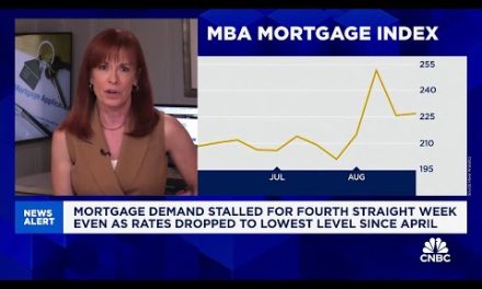 Weekly mortgage demand stalls, even though rates drop to lowest since April 2023