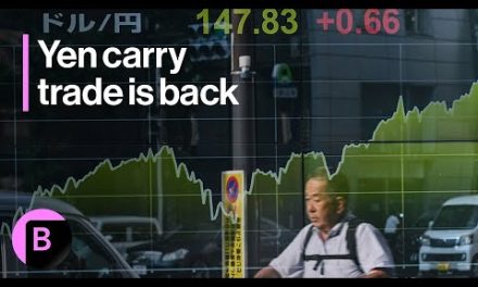 Yen Carry Trade Which Blew Up Markets Is Back